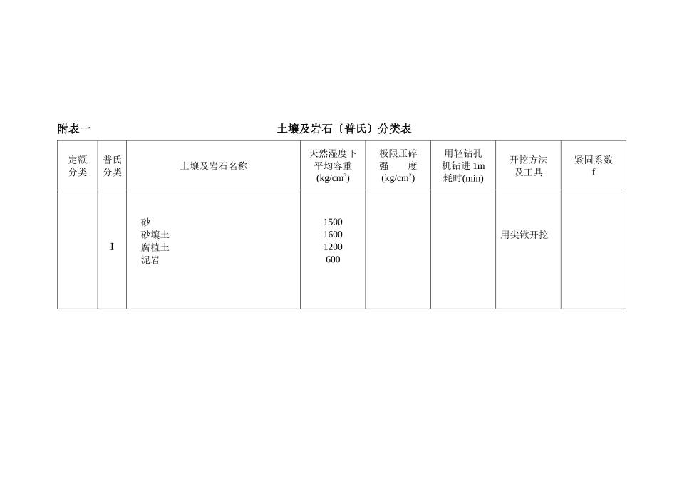 工程量清单计算规则及说明_第3页