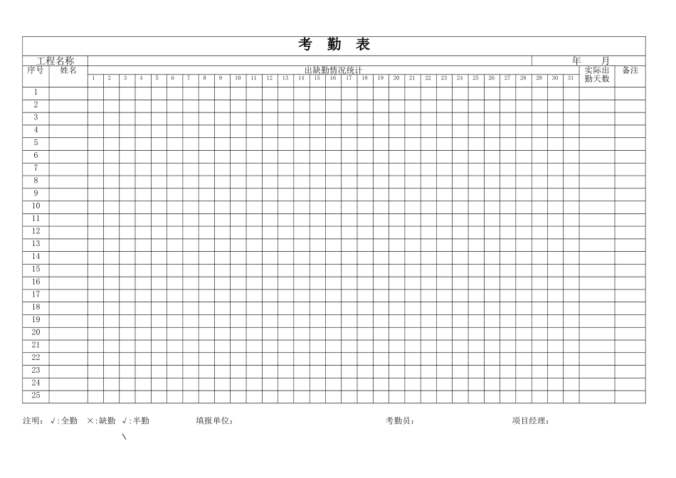 工程项目农民工工资发放工资表_第2页