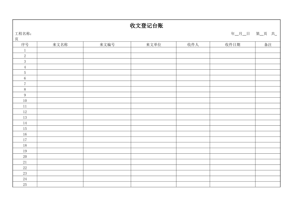 工程项目管理台账培训资料_第3页