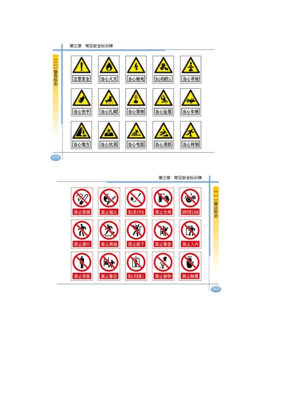 工程项目施工人员安全指导手册图片_第3页