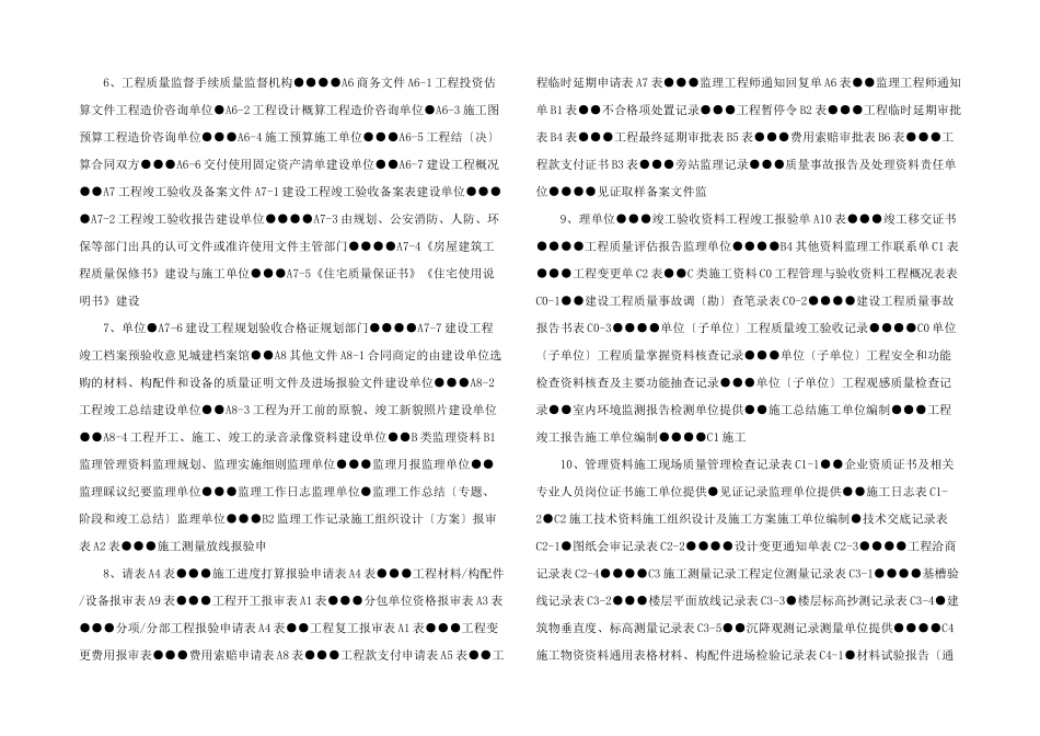 工程项目档案管理_第2页