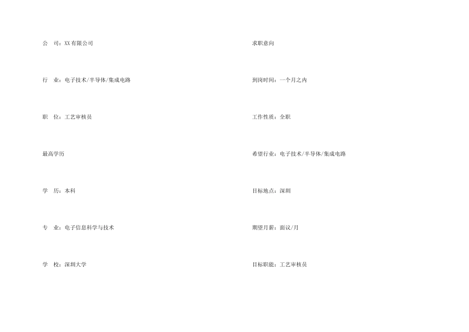 工艺审核员求职简历_第2页