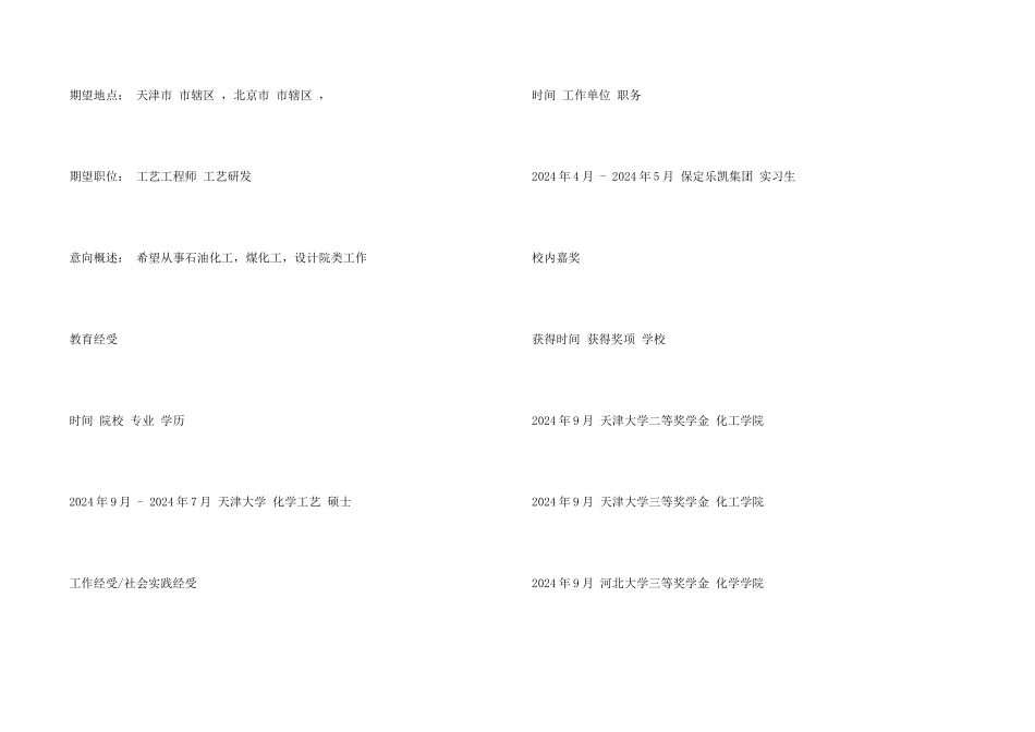 工艺研发简历模板_第2页