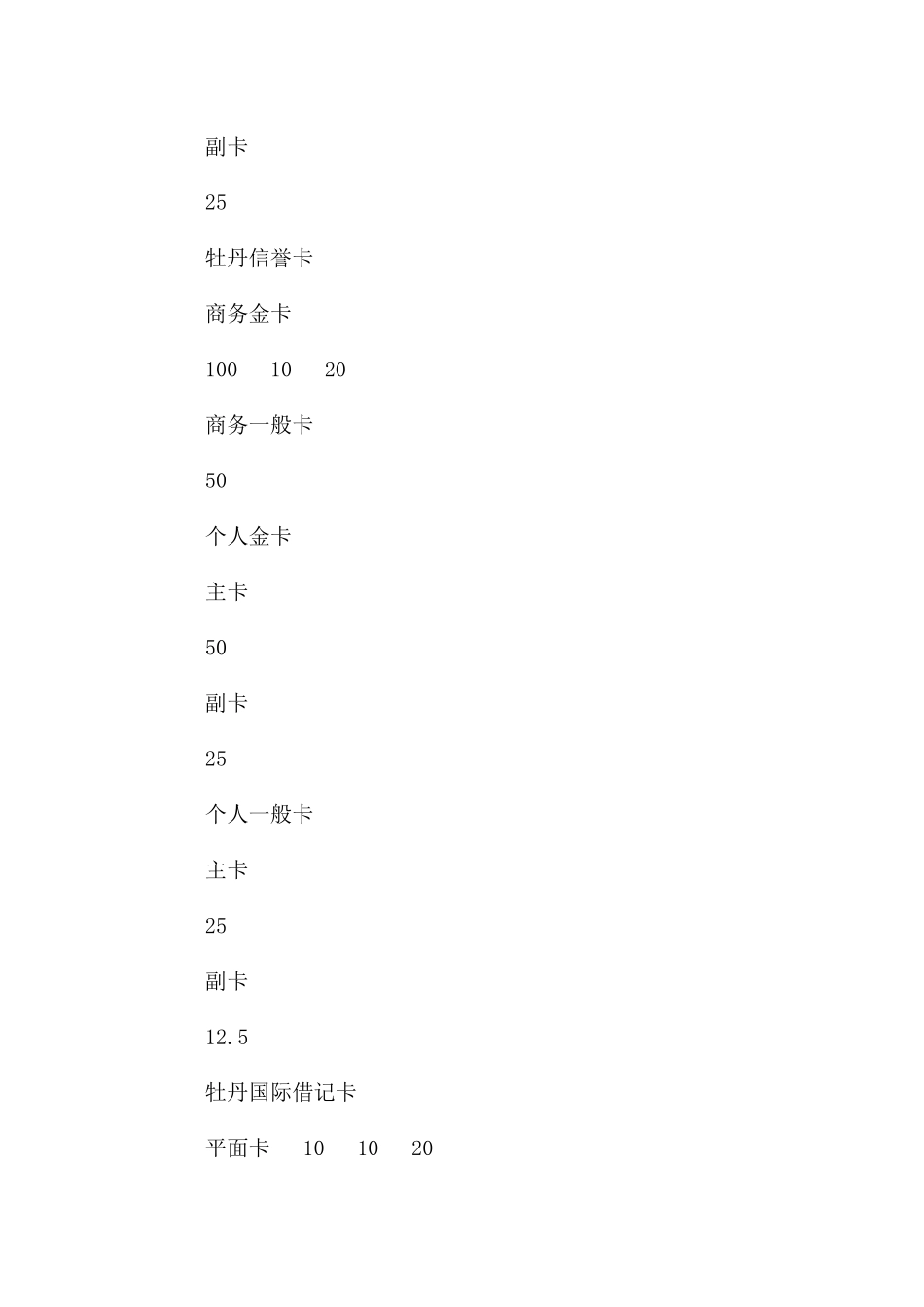 工行信用卡资费标准_第3页