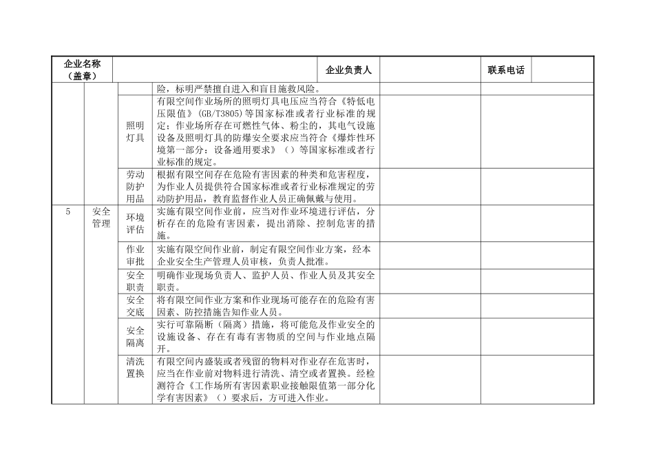 工贸企业有限空间作业安全自查表_第2页