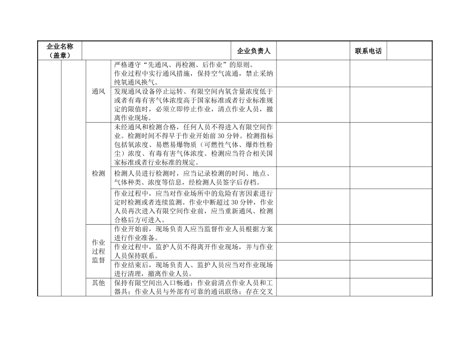 工贸企业有限空间作业安全自查表_第3页