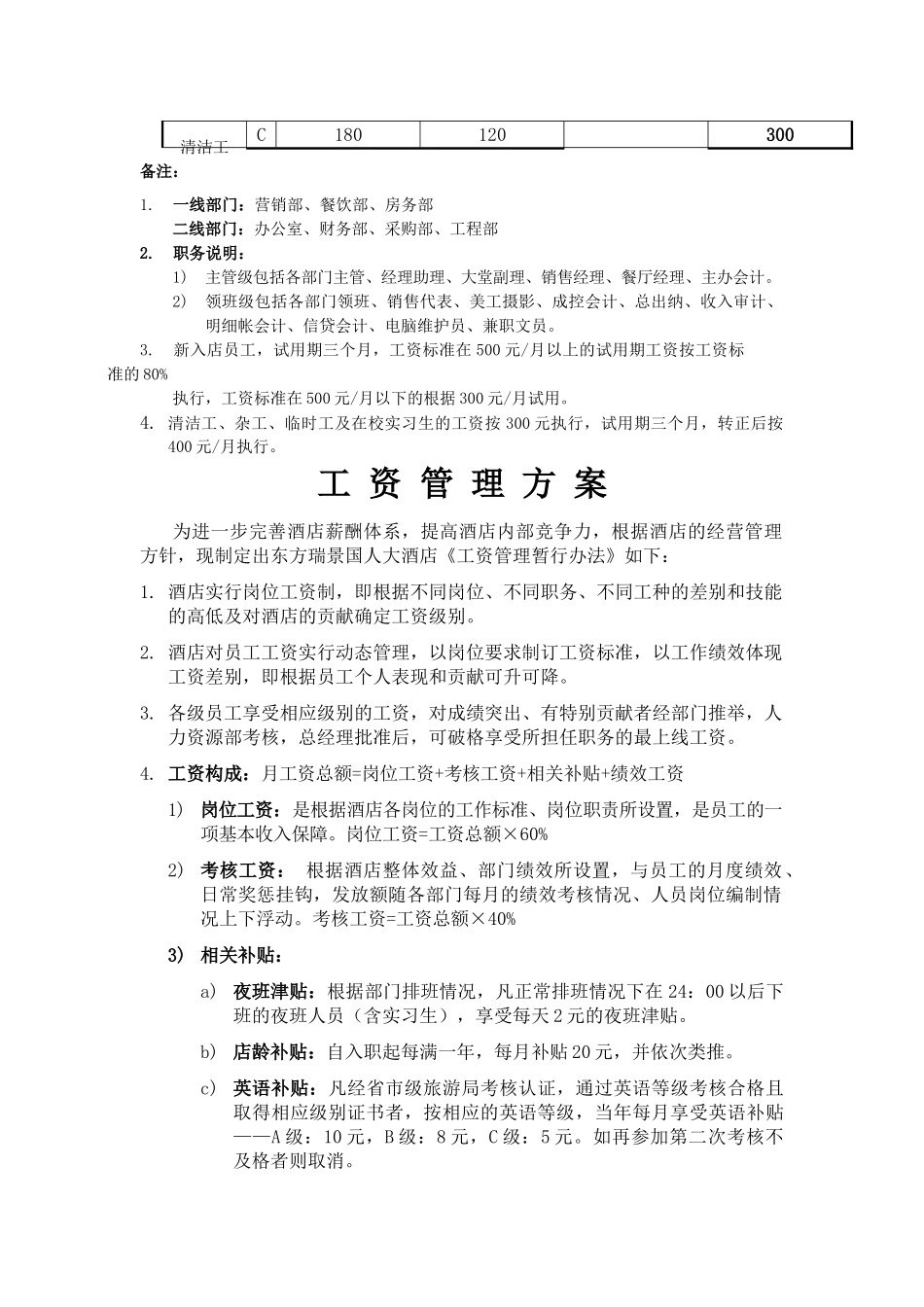 工资结构方案表_第2页