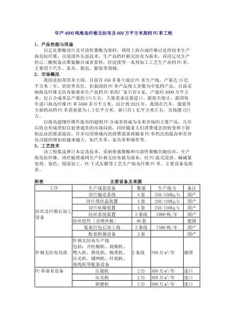 己二酸下游项目精选