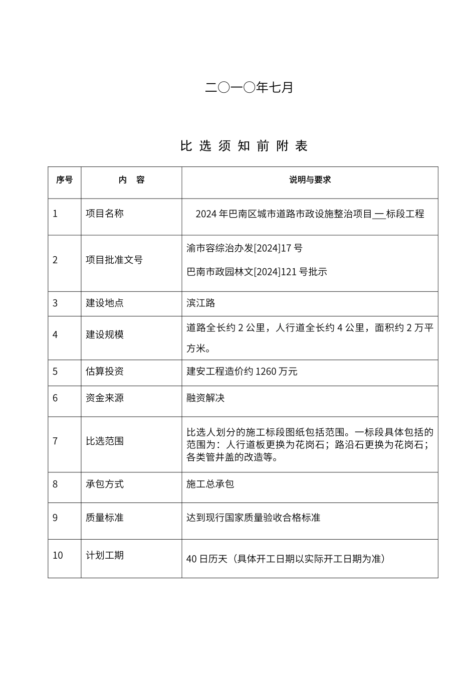 巴南区城市道路竞争性比选招标文件范本_第2页