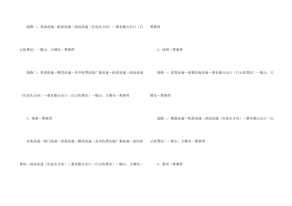 巽寮湾自驾游旅游攻略_第2页