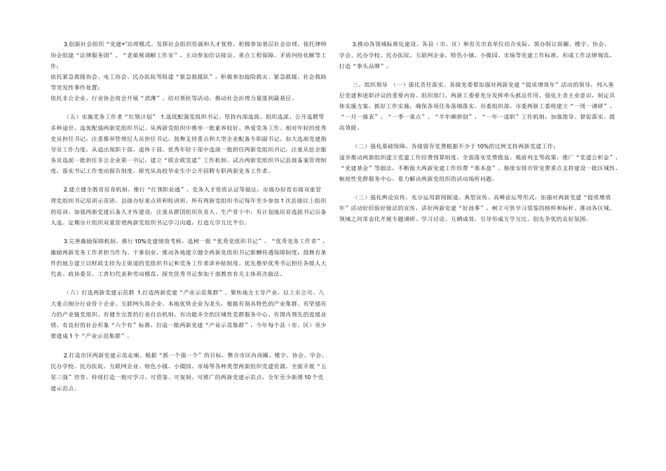 市“两新”党建2024年工作要点_第2页