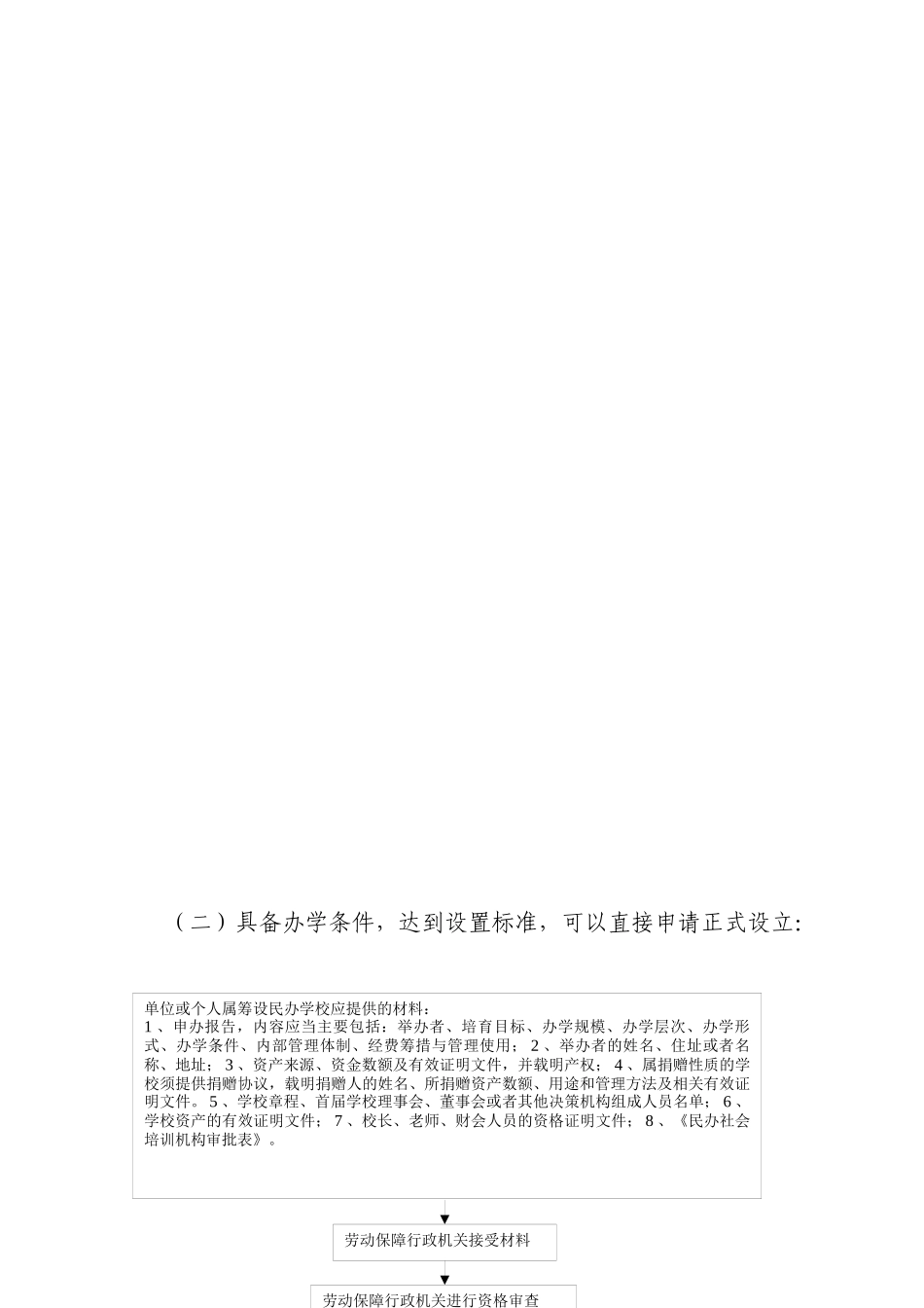 市劳动保障综合服务大厅办事指南_第2页