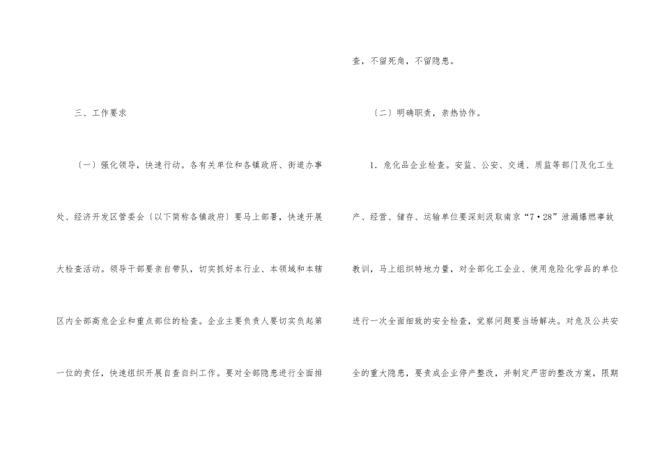 市区高危行业安全检查通知_第2页