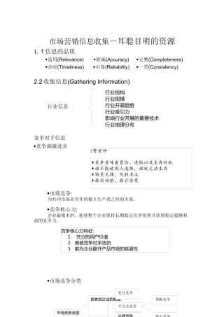 市场营销信息收集讲解