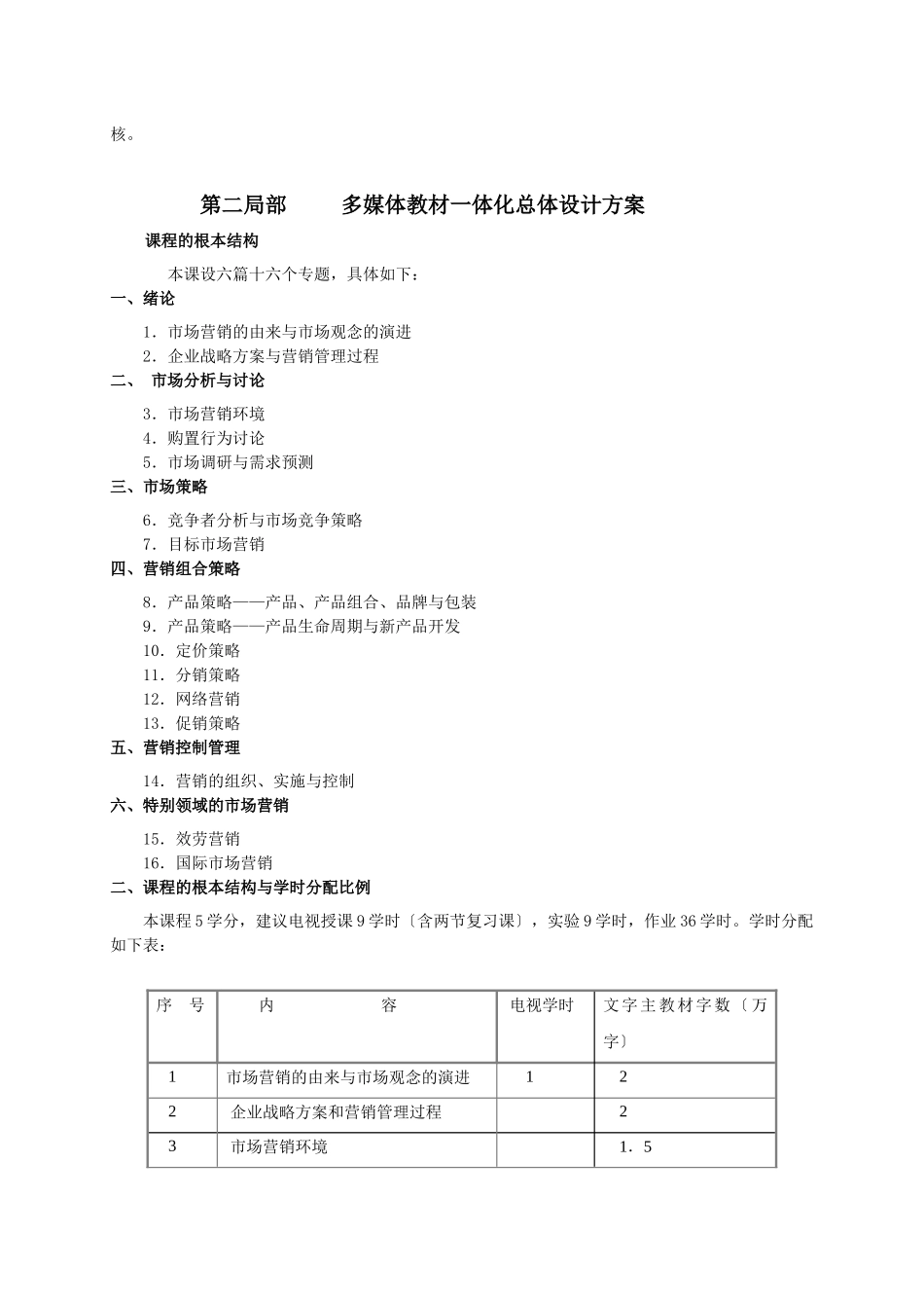 市场营销学课程教学大纲1_第2页