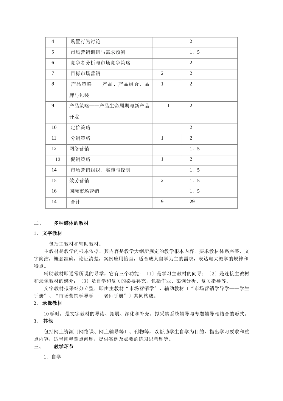 市场营销学课程教学大纲1_第3页