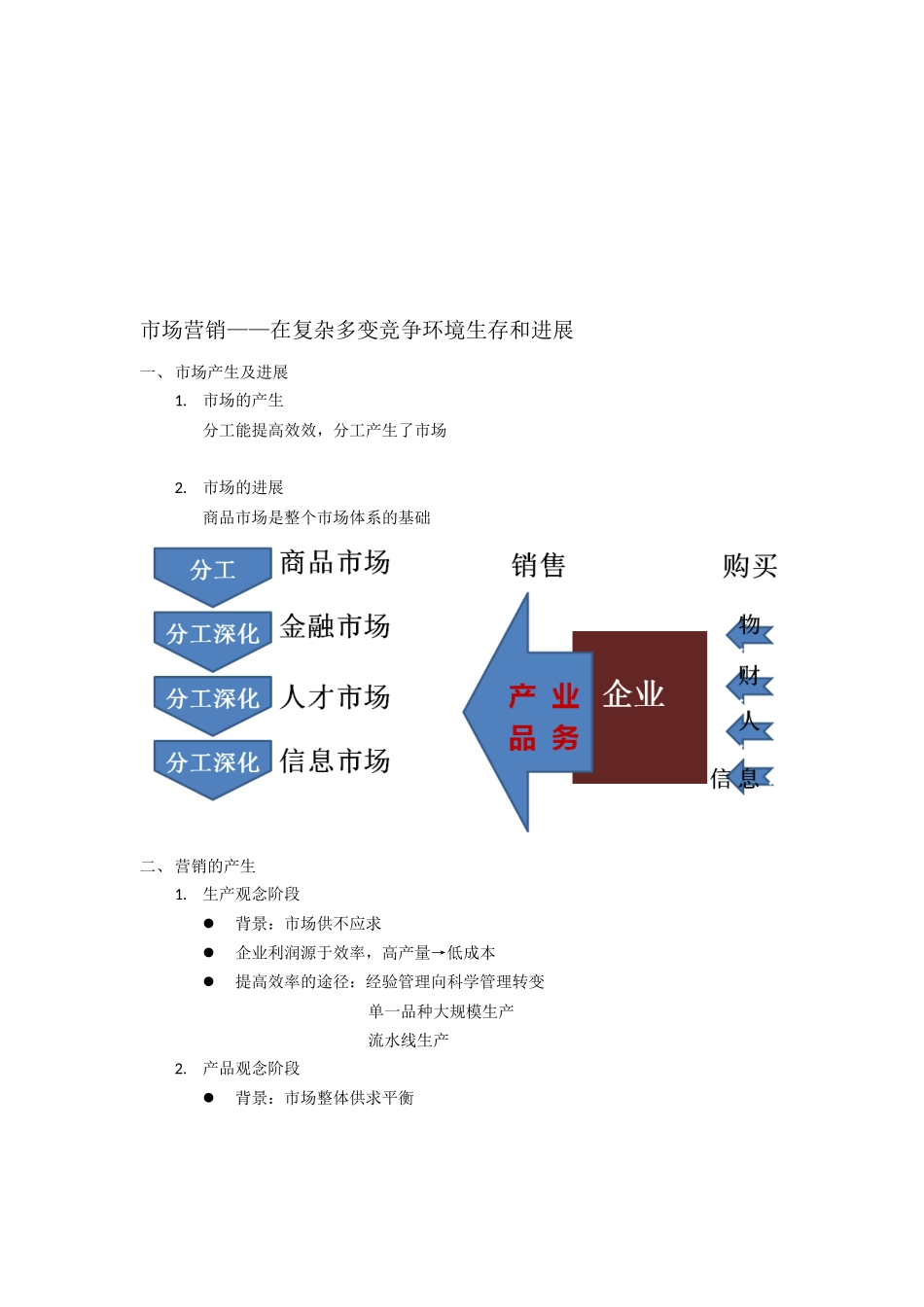 市场营销怎样在复杂多变竞争环境生存_第1页