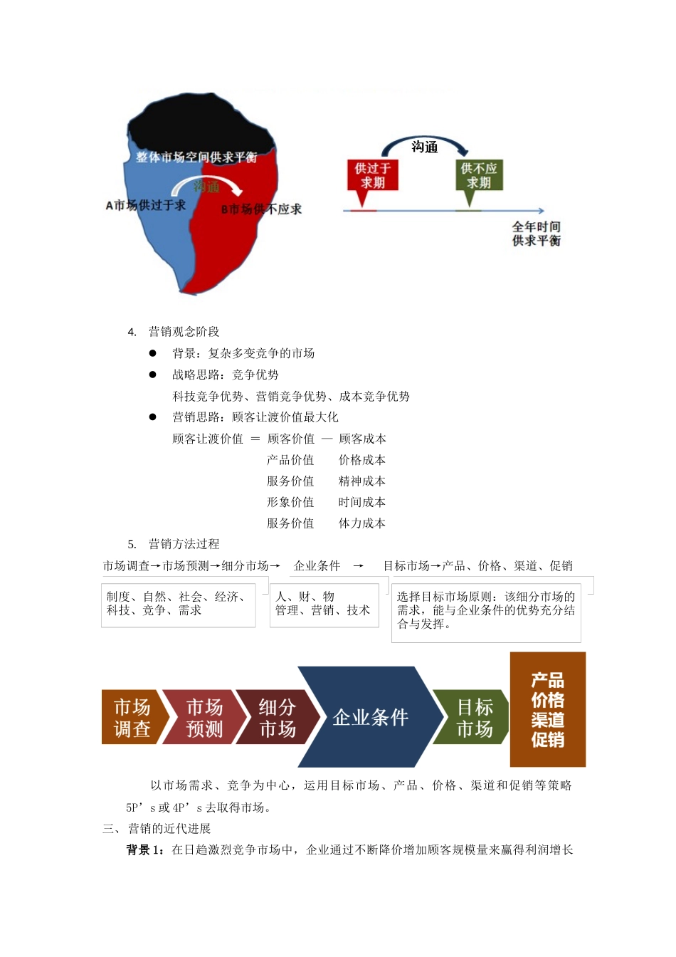 市场营销怎样在复杂多变竞争环境生存_第3页