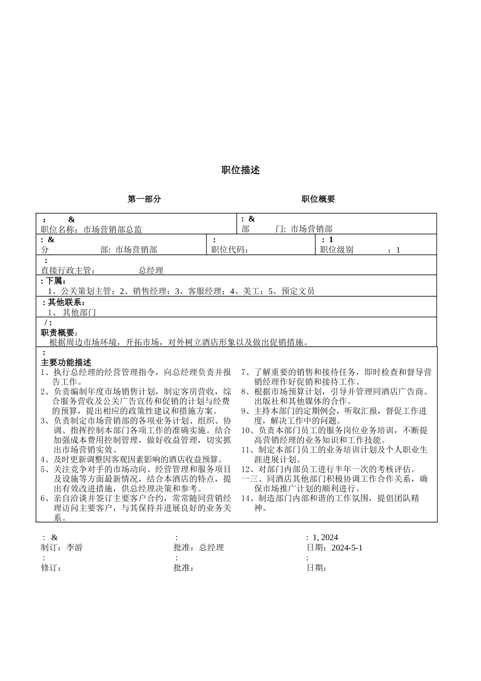 市场营销部岗位职责说明书_第2页