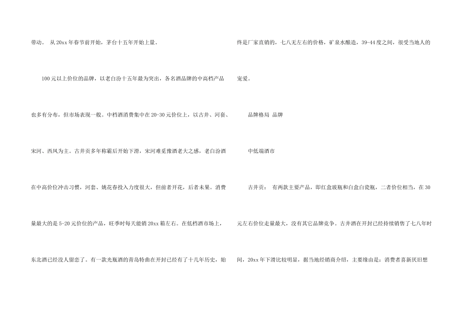 市场调查报告模板汇编9篇_第2页