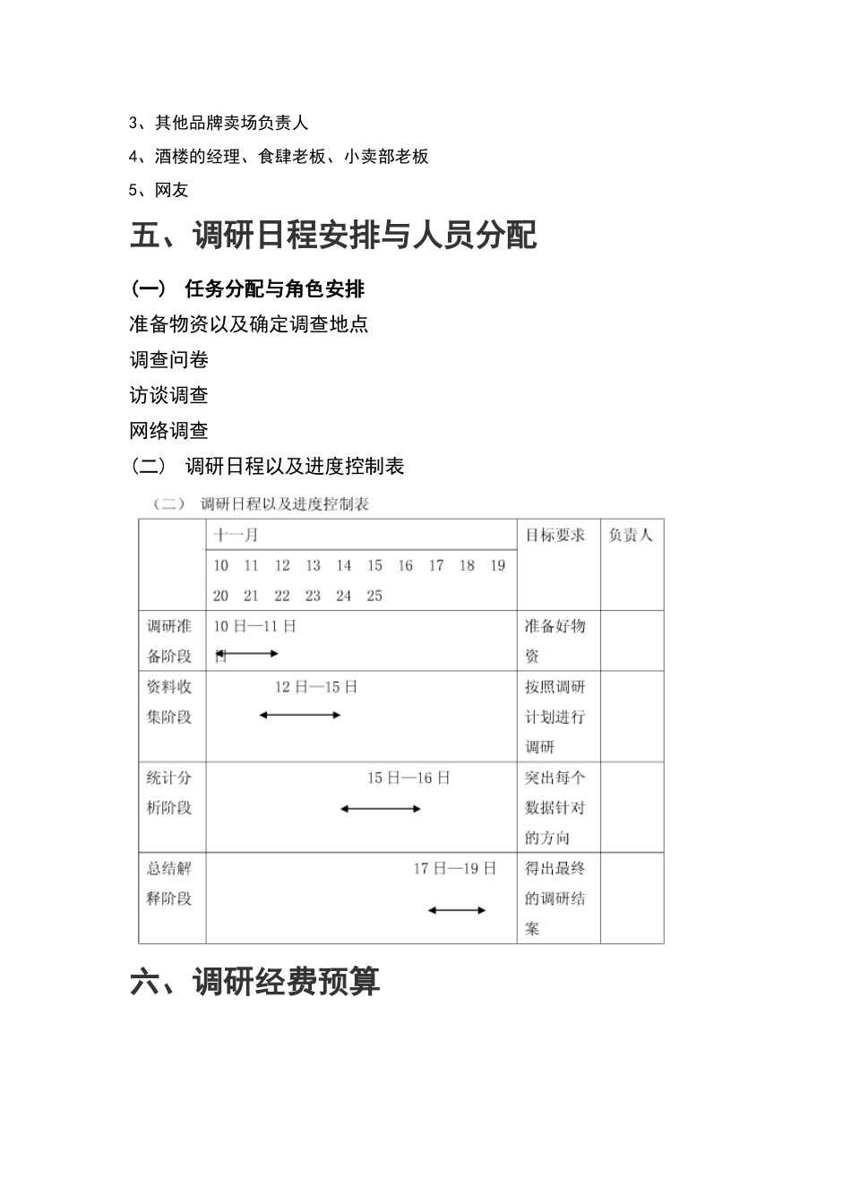 市场调研计划书_第3页