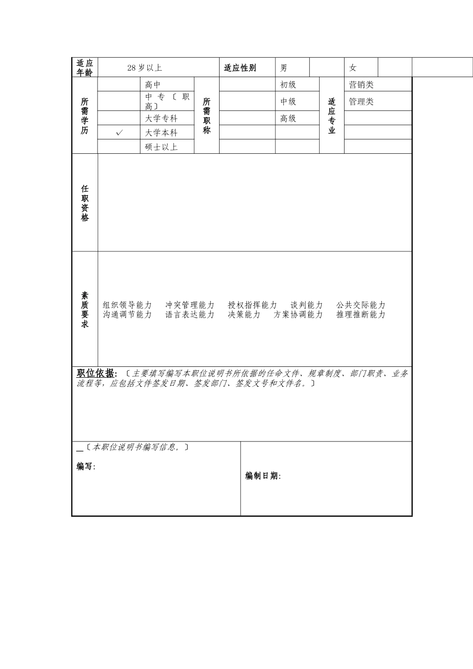 市场部主任岗位说明书_第2页