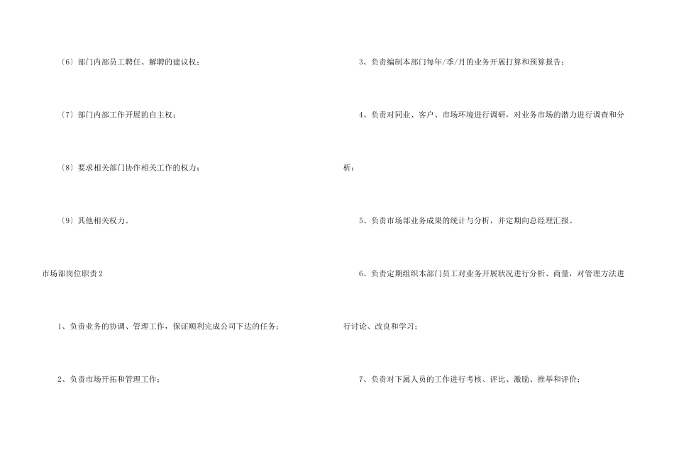 市场部岗位职责15篇_第3页