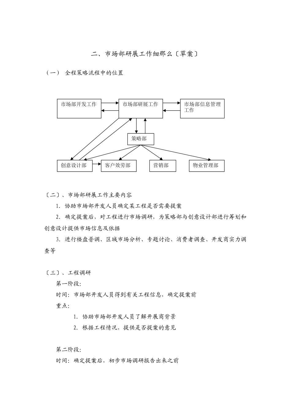 市场部研展工作流程图及具体流程_第3页