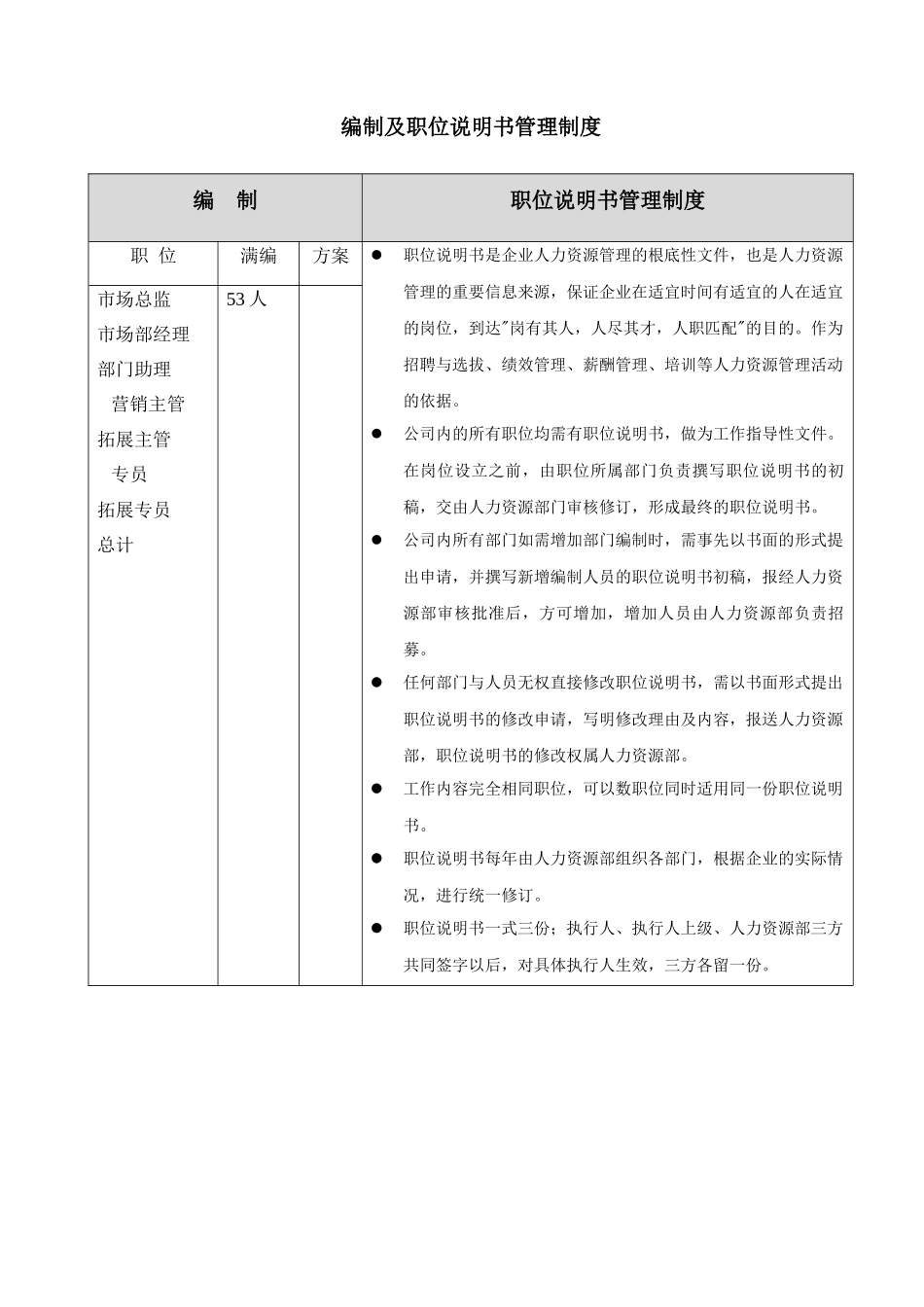 市场部管理手册修订_第3页