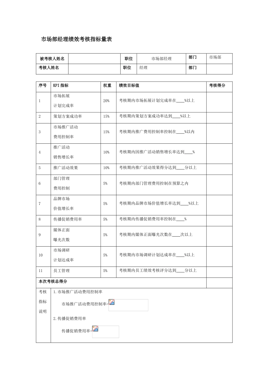 市场部经理绩效考核指标量表_第1页