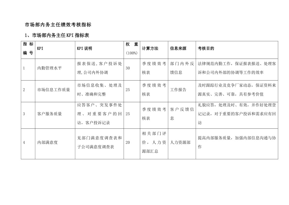 市场部绩效考核KPI指标_第3页