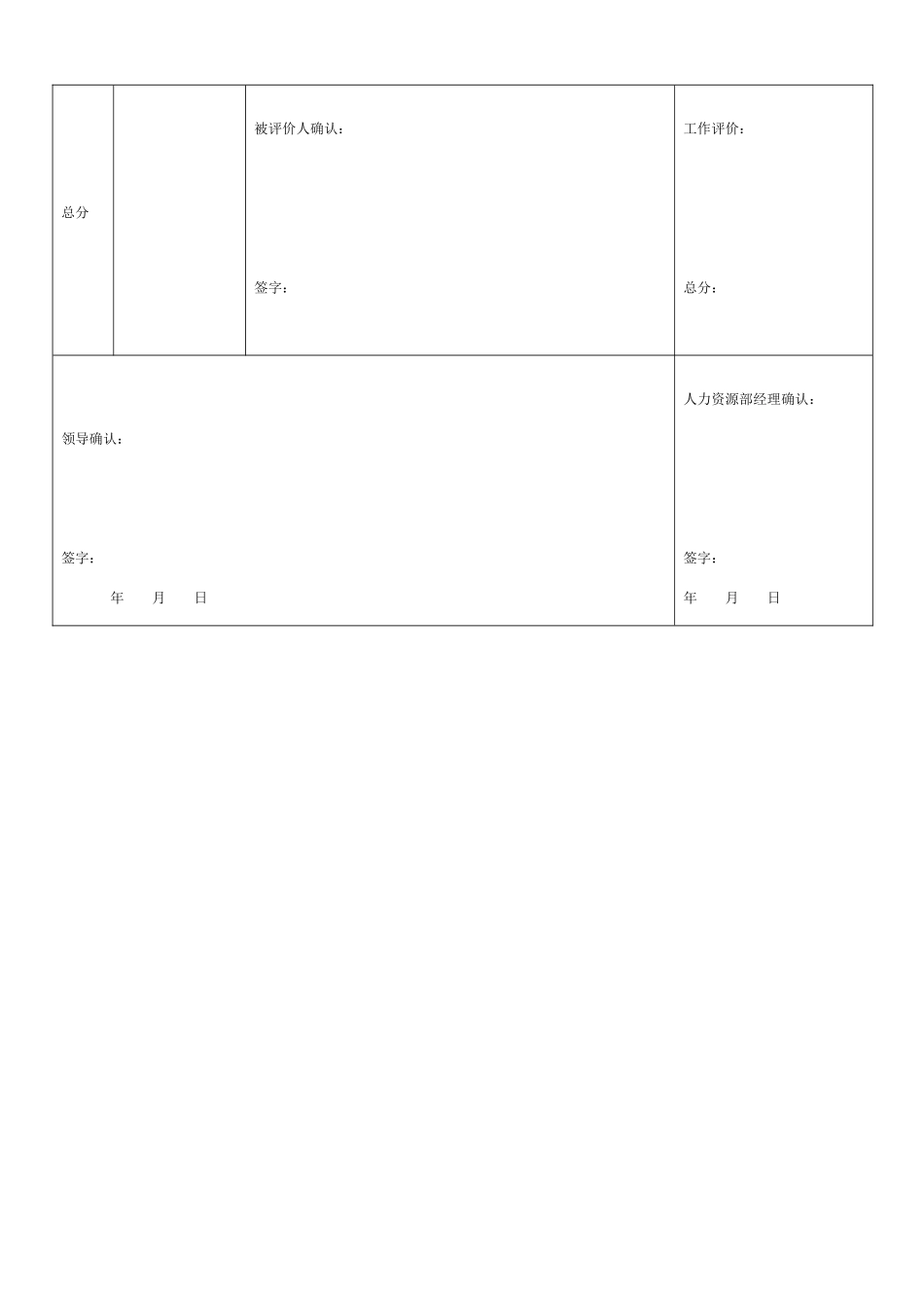 市场部门绩效考核表_第2页