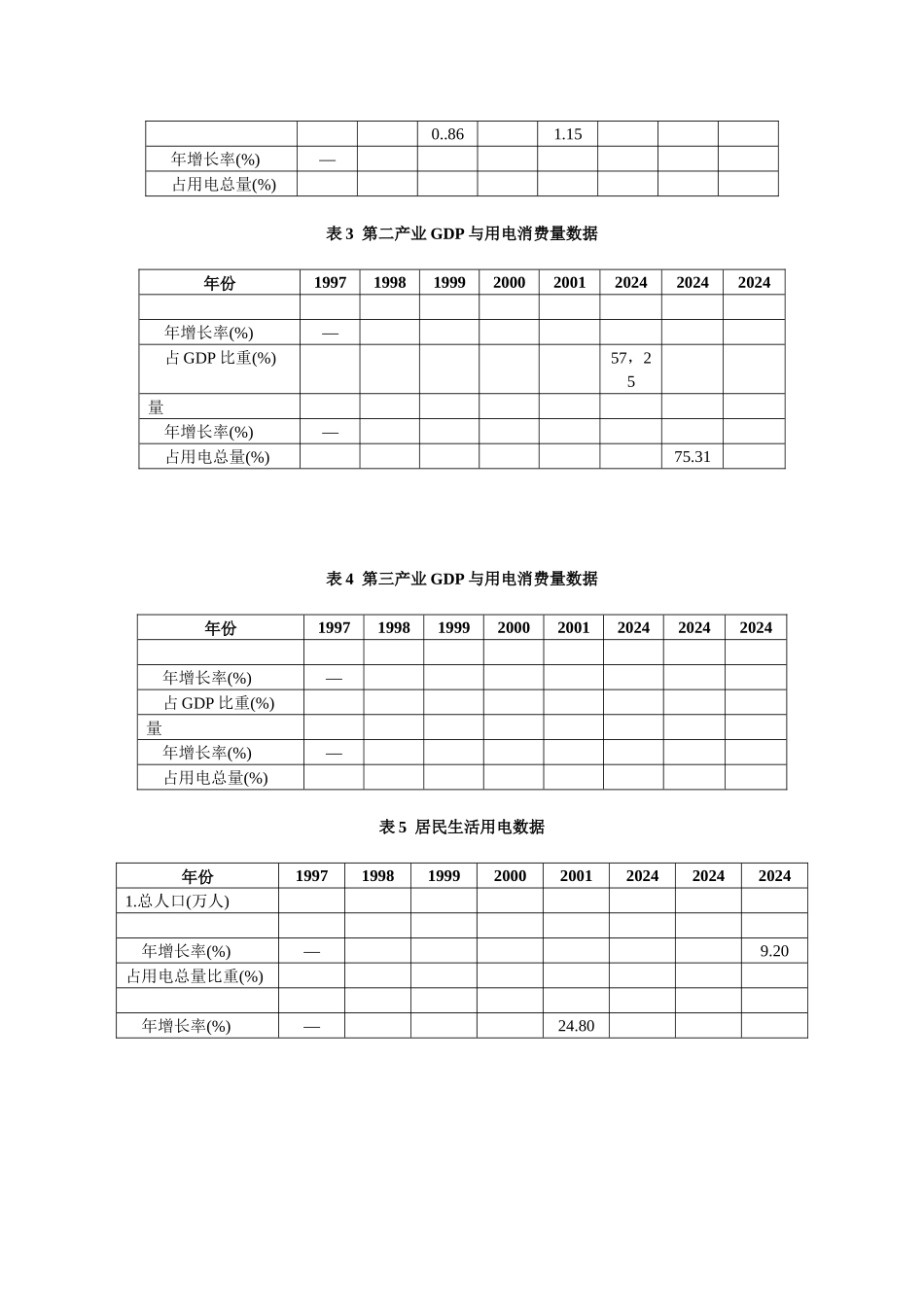 市场预测与决策案例分析_第2页