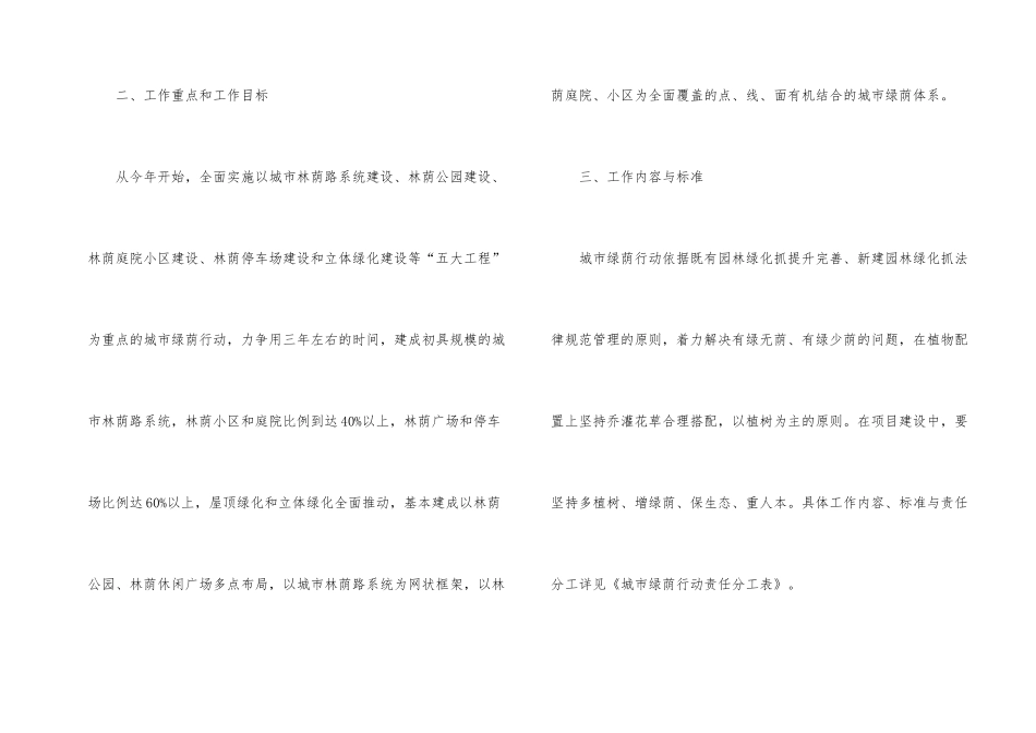 市政办开展城区绿荫行动通知_第2页
