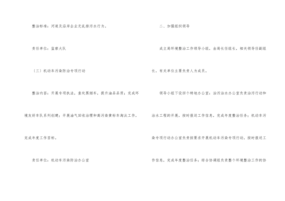 市政办环境整治工作通知_第2页