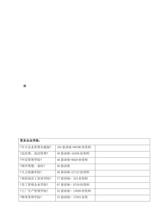 市政工程安全文明施工组织设计