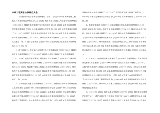 市政工程要求规范大全..