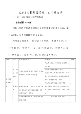 市长热线考核办法
