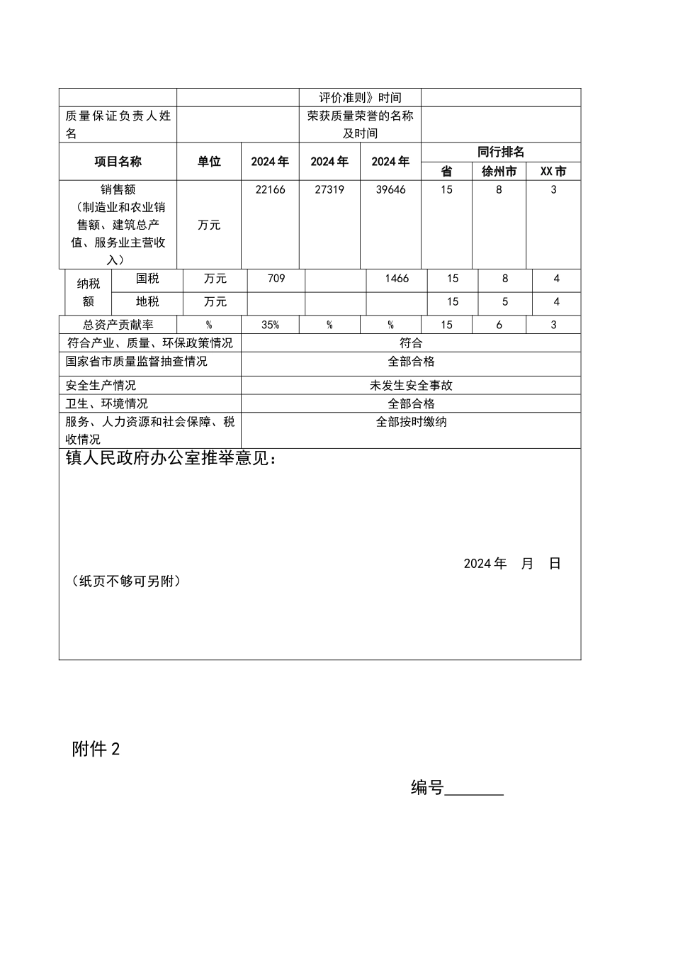 市长质量奖申报材料_第2页