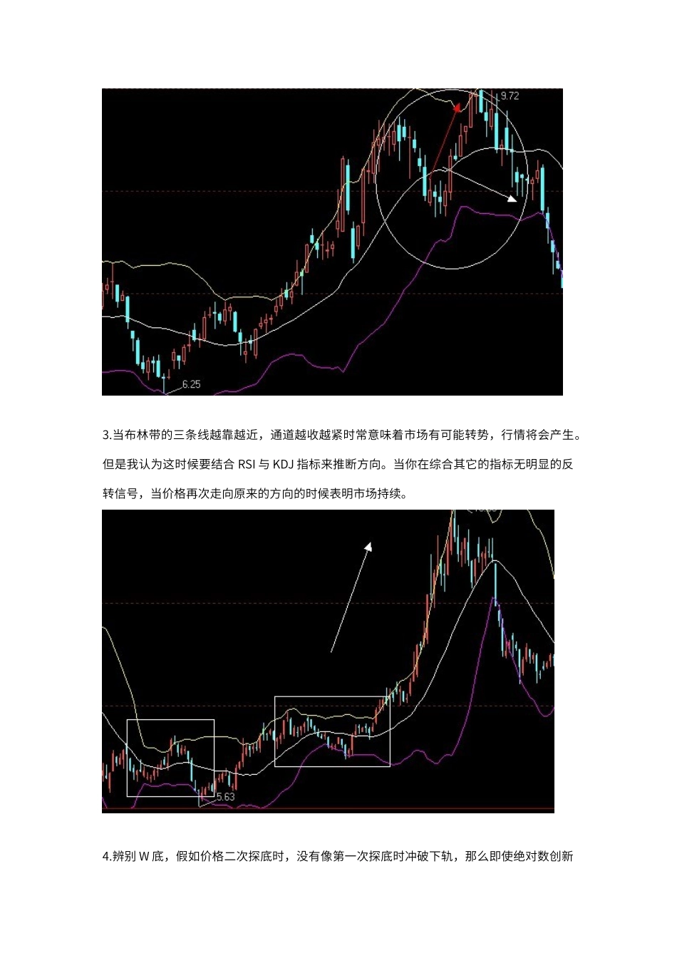 布林线的应用技巧_第2页
