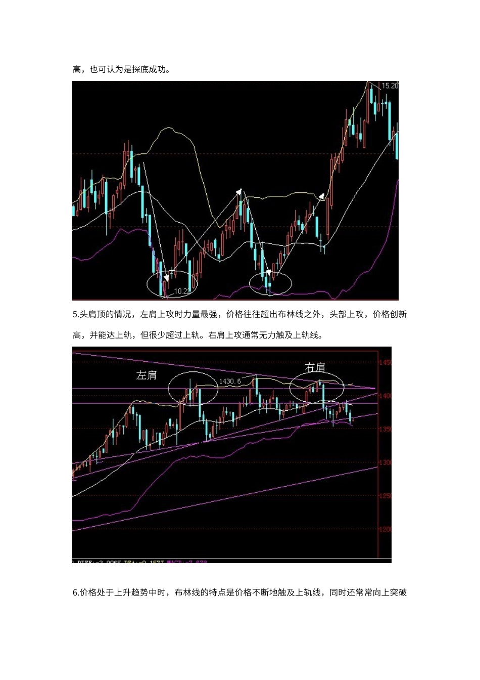 布林线的应用技巧_第3页