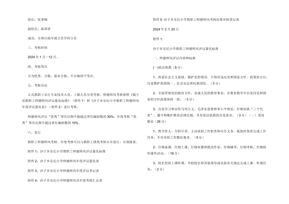 师德师风各项规章制度_第2页