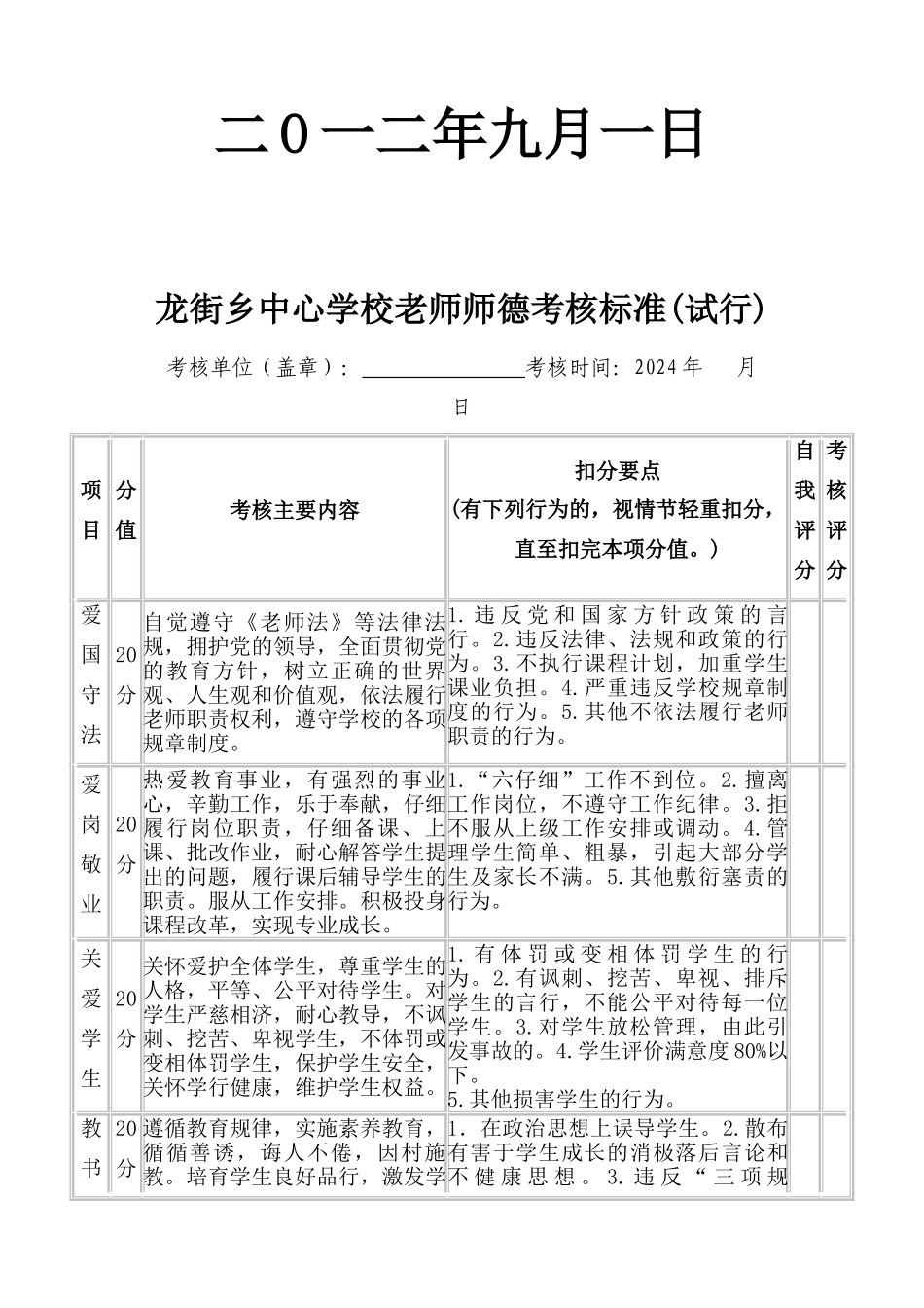 师德师风考核标准_第2页