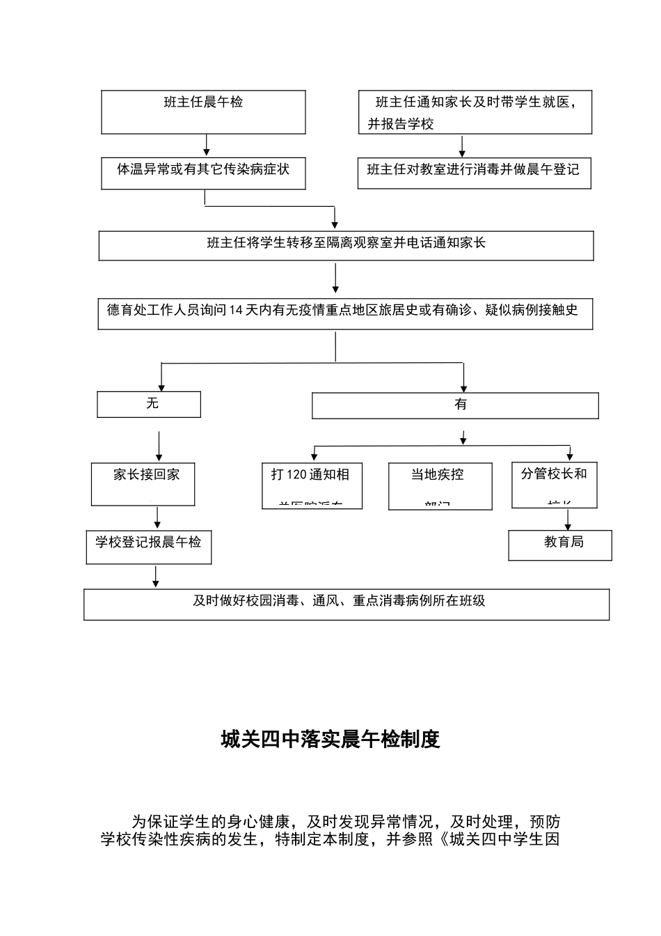 师生员工体温自测报告制度等9制_第3页