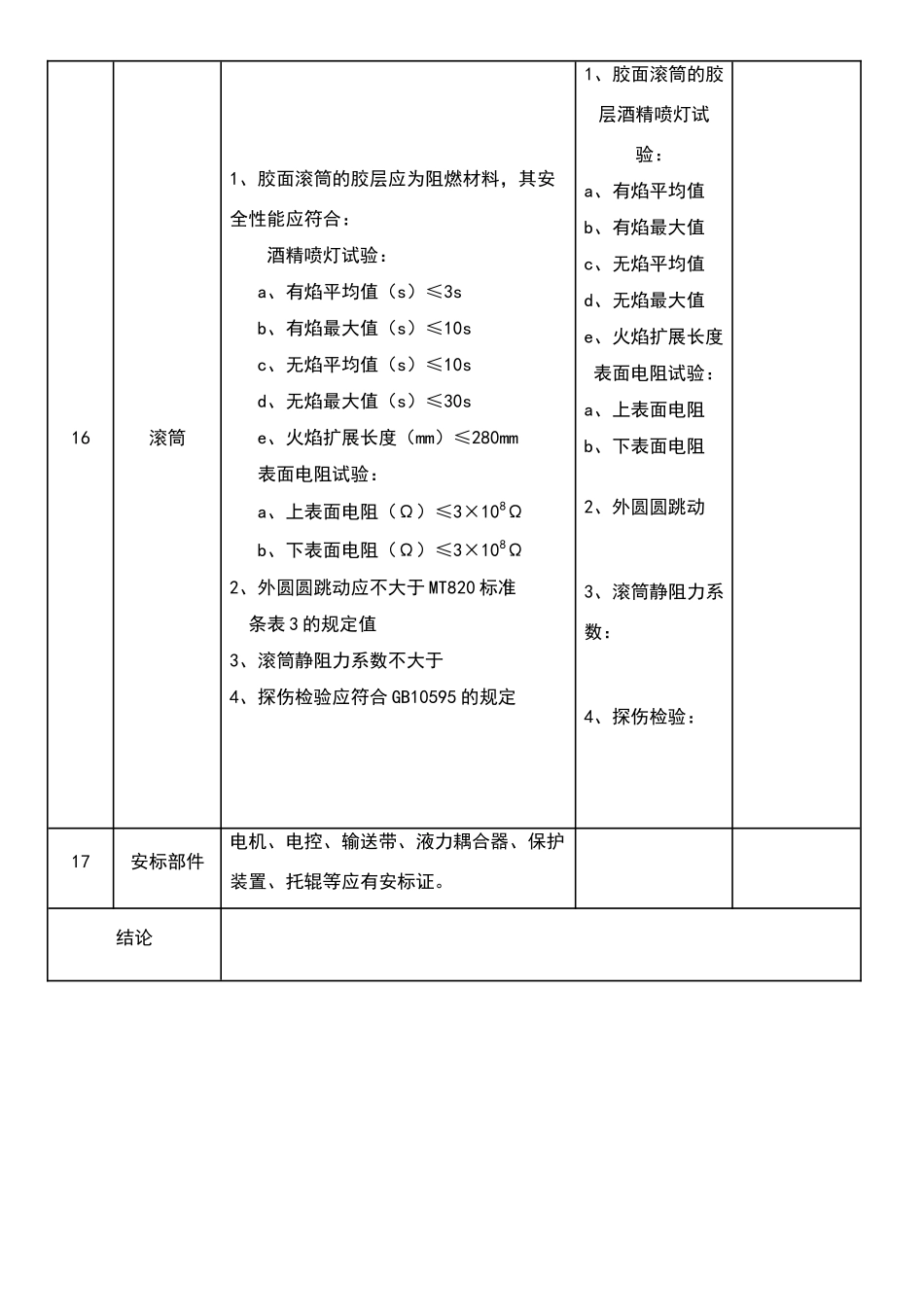 带式输送机出厂检验报告_第3页