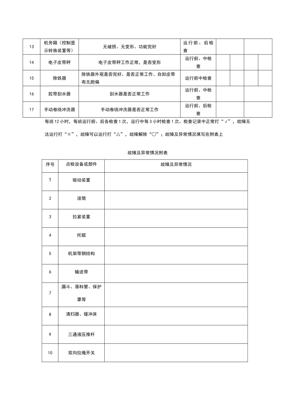 带式输送机检查表_第2页