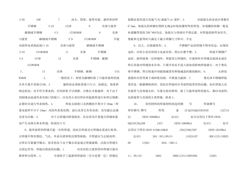 常压容器焊接规程.doc_第2页