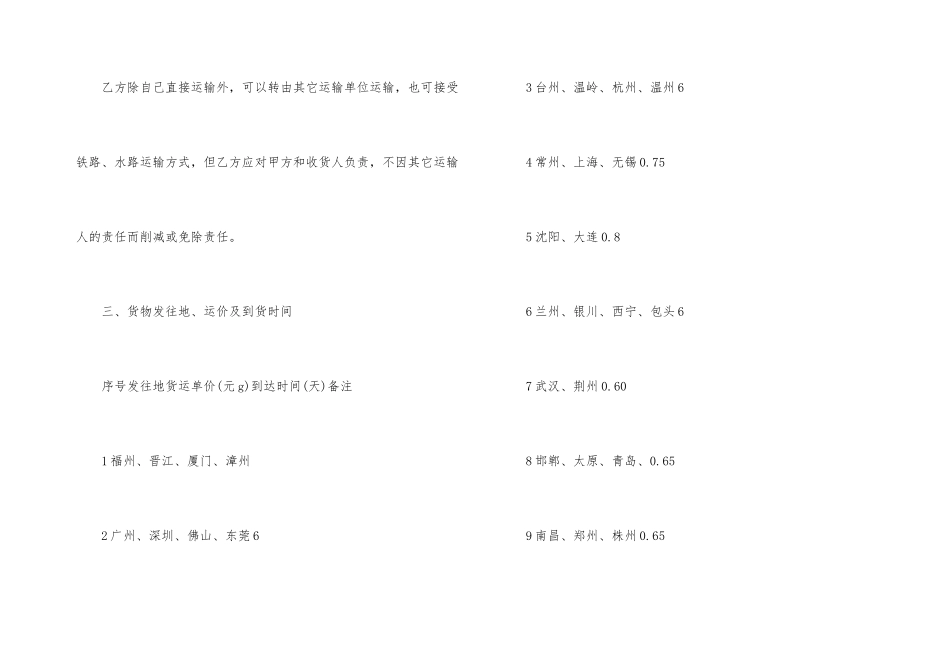 常年运输合同范本_第3页