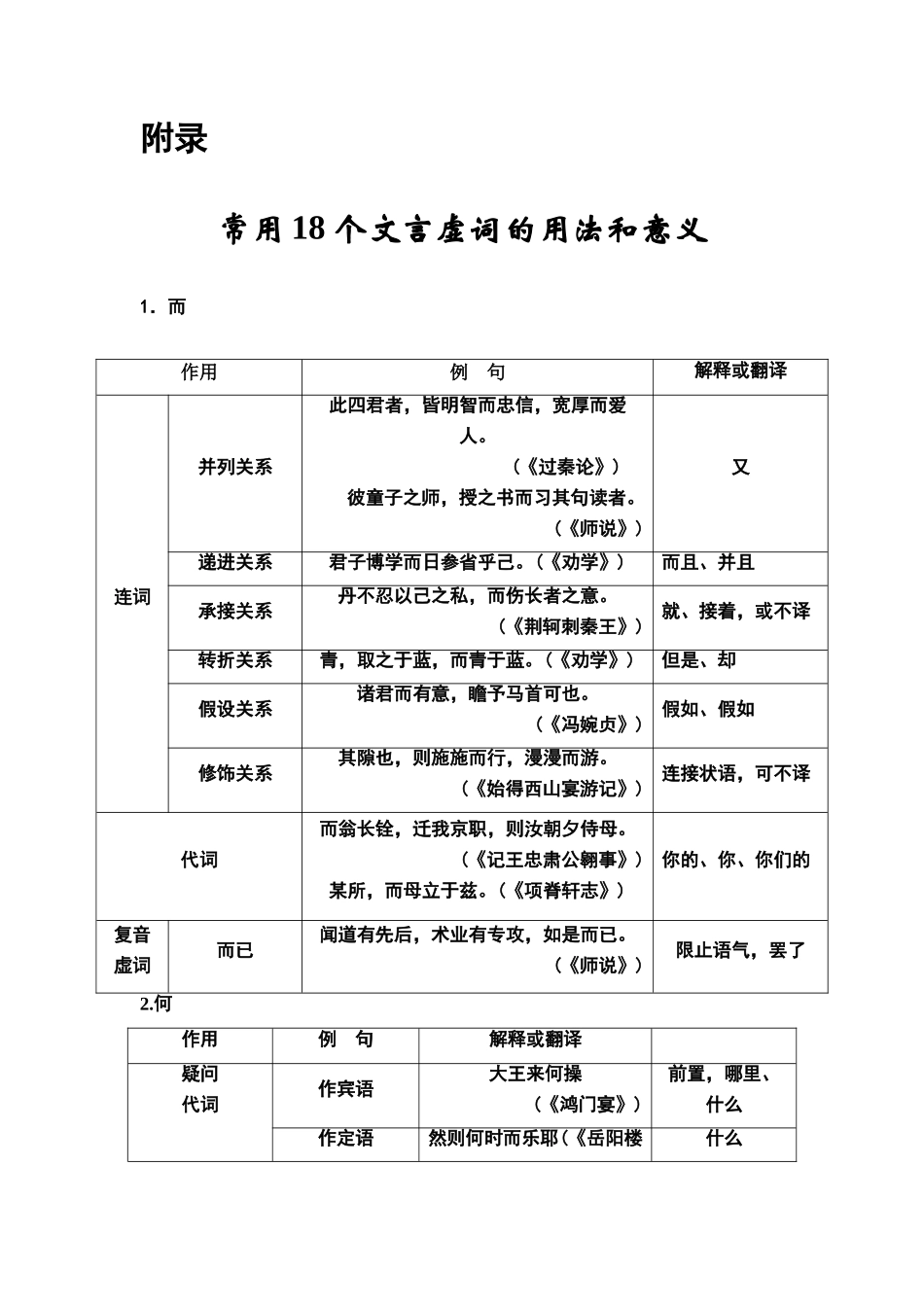 常用18个文言虚词的用法和意义_第1页