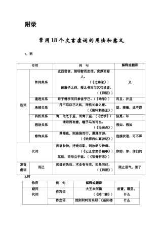常用18个文言虚词的用法和意义